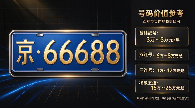 客户服务
